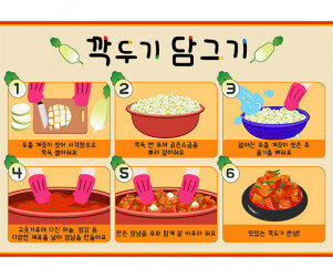 깍두기 담그기 순서도