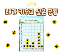 내가 키우고 싶은 공룡 그래프