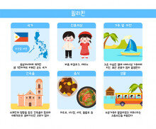 필리핀 활동 자료