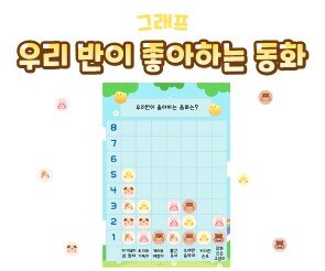 우리반이 좋아하는 동화 그래프