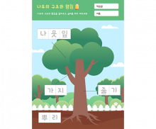 나무의 구조와 명칭