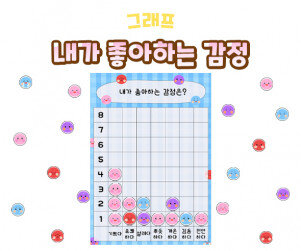 내가 좋아하는 감정 그래프