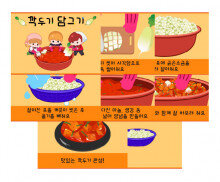 깍두기 담그기 순서도(PPT)