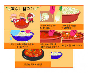 깍두기 담그기 순서도(PPT)