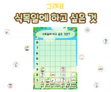 식목일에 하고 싶은 것 그래프