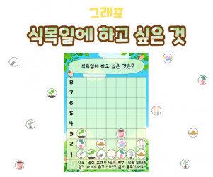 식목일에 하고 싶은 것 그래프