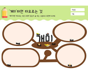 개미 하면 떠오르는 것