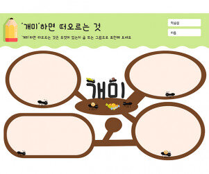 개미 하면 떠오르는 것